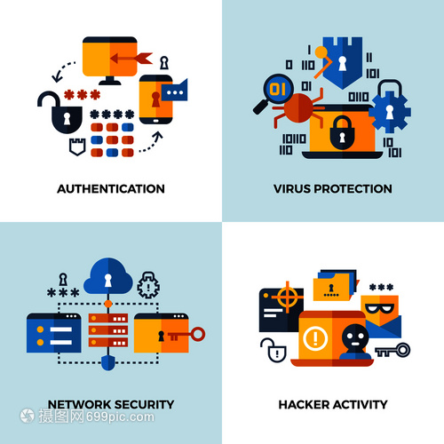 互联网安全服务 从云技术到数据保护的全面防御