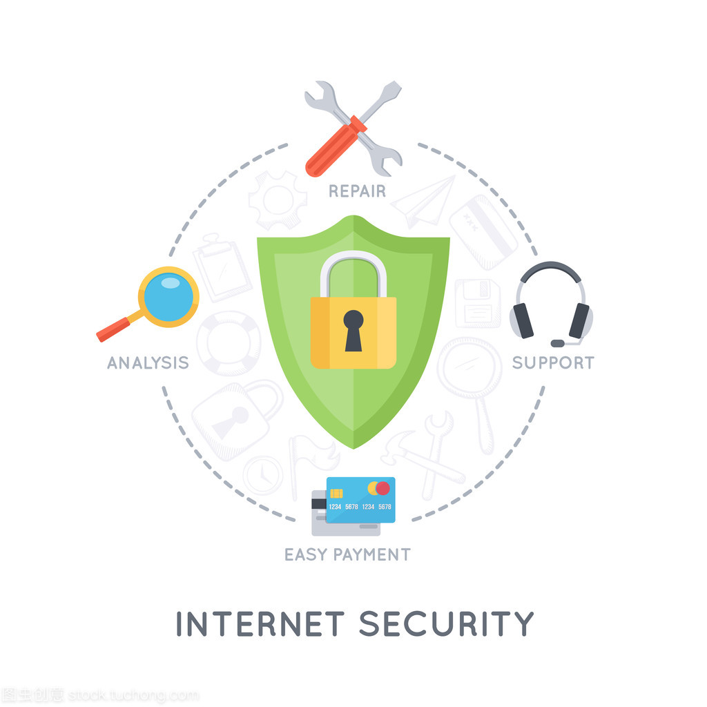 信息图表背景下的互联网安全服务